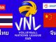 วอลเลย์บอล vnl ไทย พบ จีน